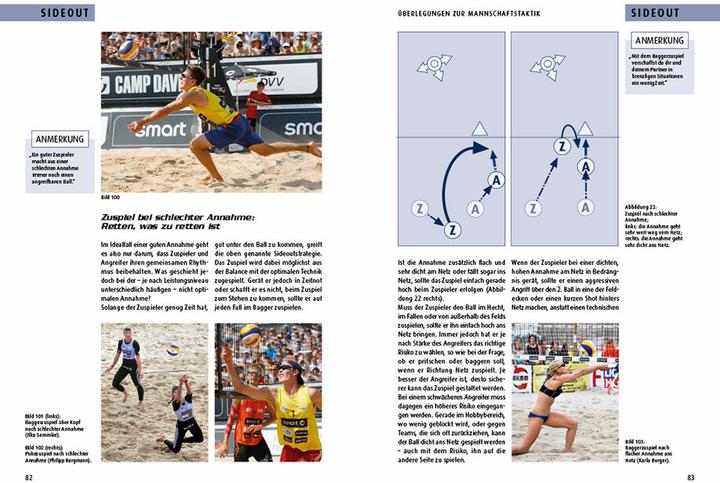 Produktbild der ahmann - Beach-Volleyball-Taktik für Gewinner (Deutsch, Jörg Ahmann, 2017)