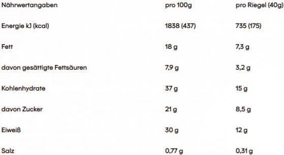 Image du produit Powerbar Protéines naturelles (720 g, 18 pcs)
