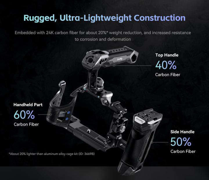 Immagine prodotto SmallRig Morsetto per cavo HDMI per A7S III Cage - 3000 (Cavo)