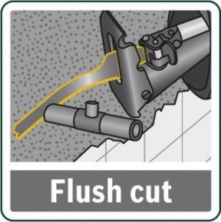 Actual product image Bosch Home & Garden Psa 900 E