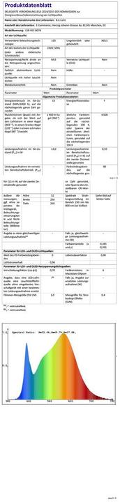 Actual product image B.K.Licht Ceiling lights (1200 lm)