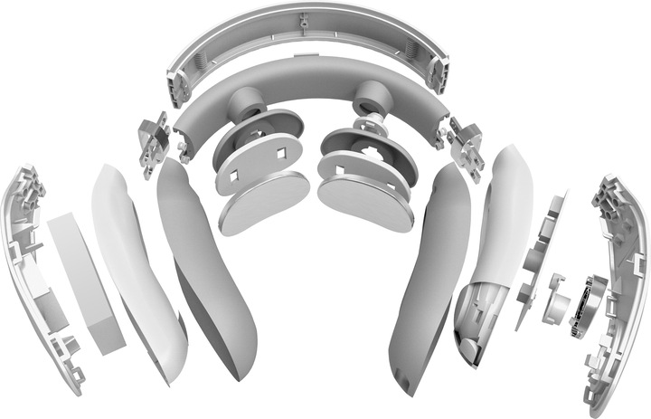 Image du produit SKG Neck Massager