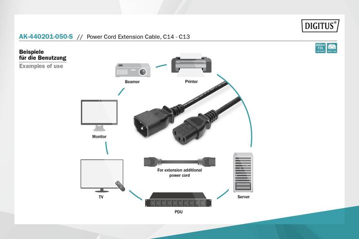 Actual product image Digitus Power Cord extension (5 m, C14, C13)