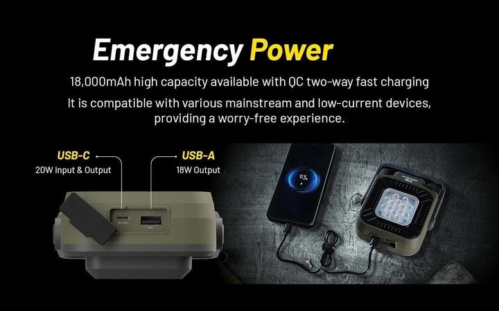 Actual product image Nitecore NWL30 (3000 lm)