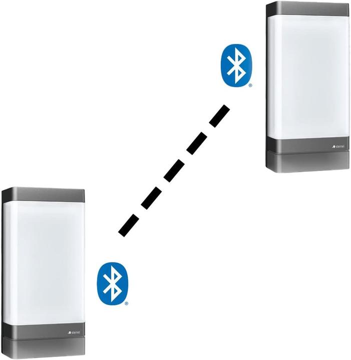 Image du produit Steinel 067212 - Applique murale 6.6 W 566 lm 3000 K Détecteur de mouvement (566 lm, IP44)