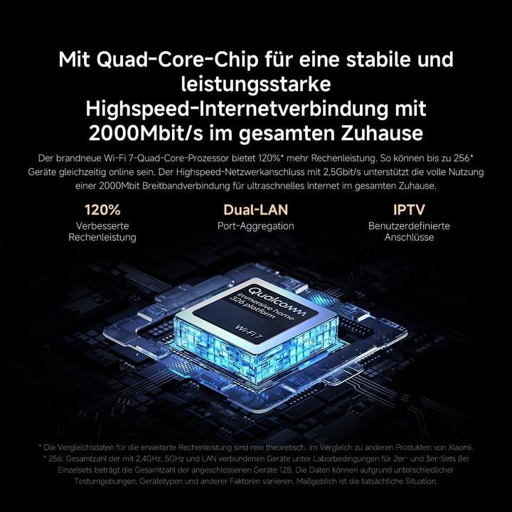 Produktbild Xiaomi BE3600 Pro 3er Pack