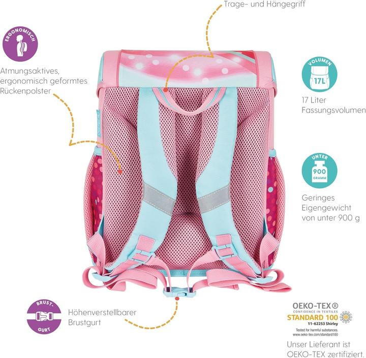 Actual product image Herlitz School Bag Loop Plus Ballet Love (16 l)