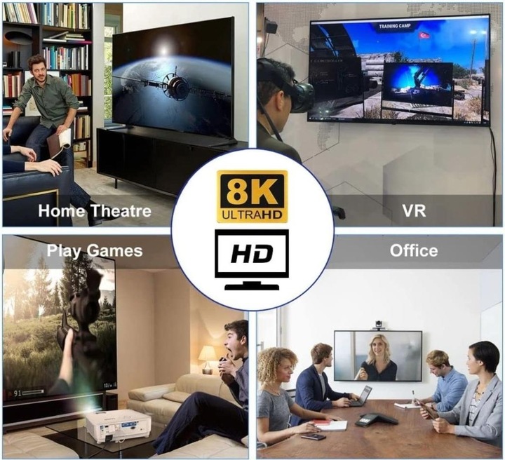 Immagine prodotto PowerGuard Adattatore da HDMI a HDMI 2.1 con angolo di 90 gradi a sinistra (HDMI)