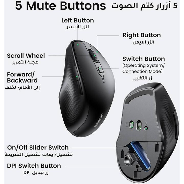 Actual product image Ugreen MU101 (Wireless)