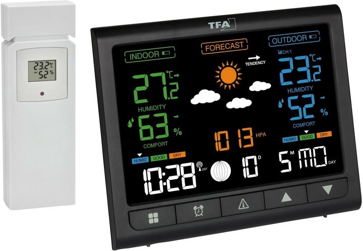 TFA Funkwetterstation