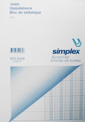 Actual product image Simplex Statistics block (50x)