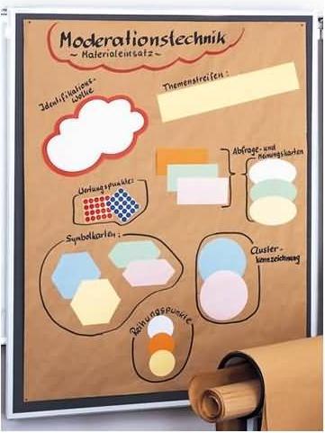 Image du produit Franken Document d'animation