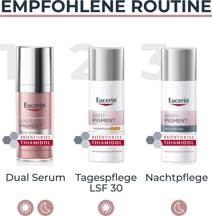 Image du produit Eucerin Soin de nuit anti-pigmentation (50 ml)