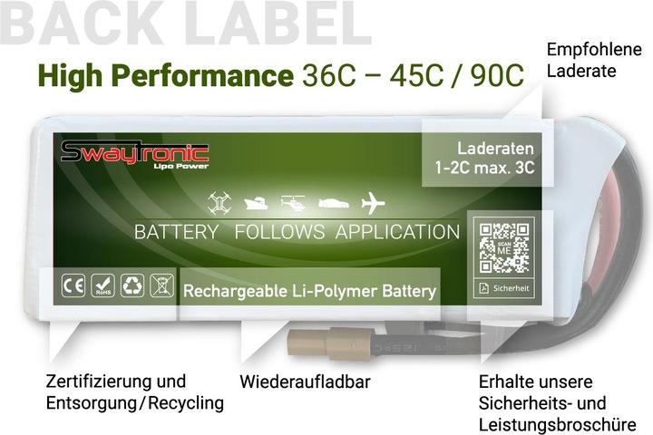 Produktbild Swaytronic High Performance (11.40 V, 4300 mAh)