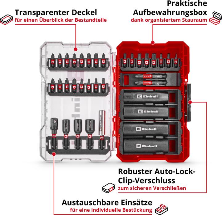 Actual product image Einhell kwb Bitbox Impact 35 pcs L-Box 109230 (1/4", 3/4", 3/8", 5/16", 50 mm, 25mm, 1/2", 6.3 mm)