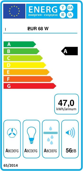 Energy Label Miele PUR 68 W (Wall hood)