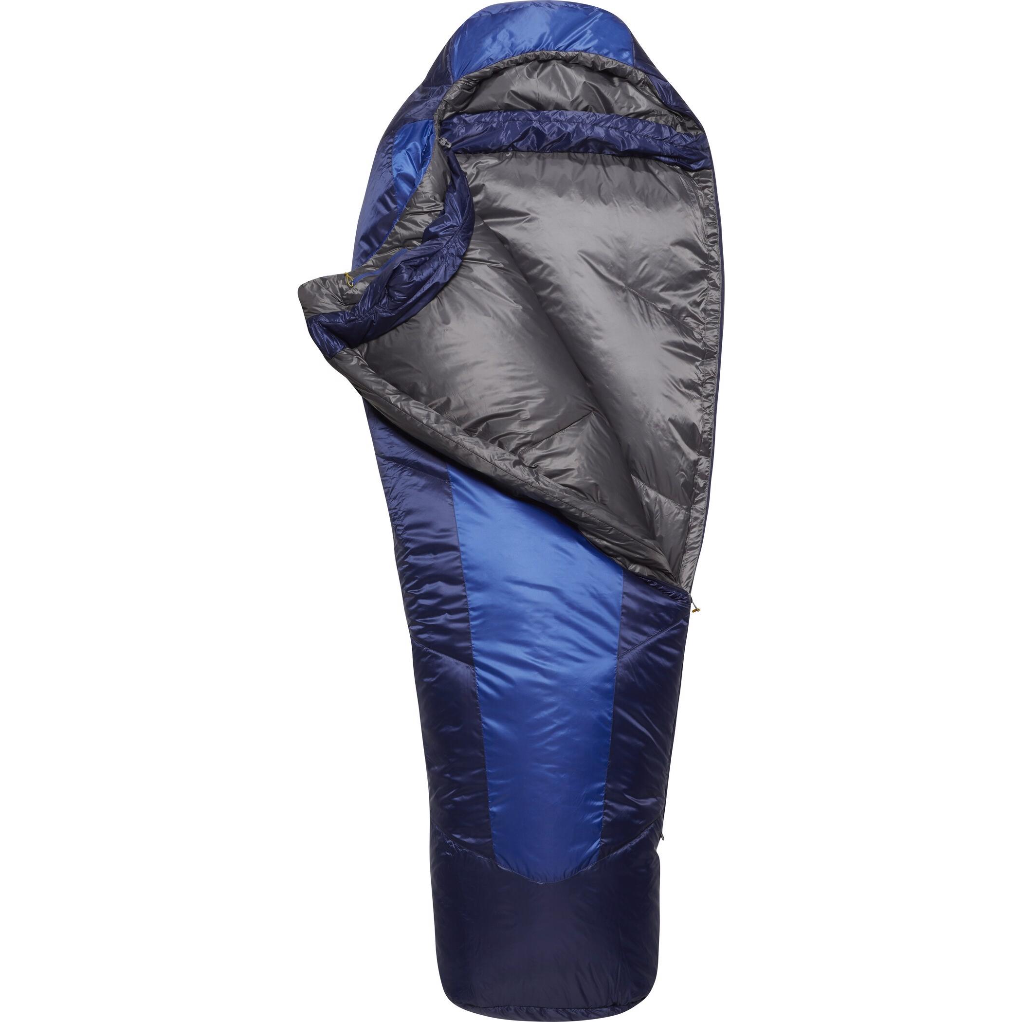 Rab, Schlafsack