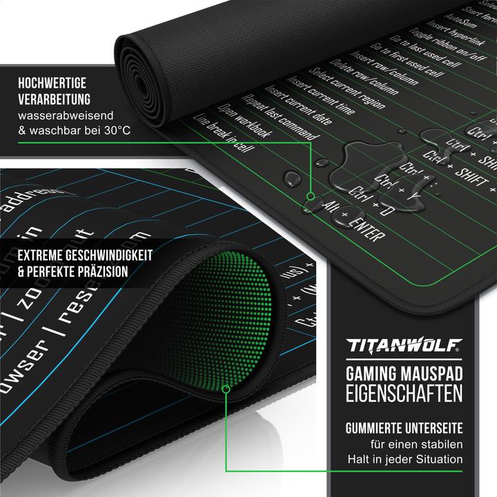 Actual product image Titanwolf Mauspad XXXL Gaming Speed Mousepad 1200 x 600 x 3 mm, grosse Schreibtischauflage, JapanInk Painting (3XL)