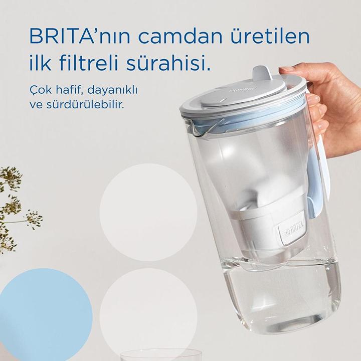 Actual product image Brita Glass jug (2.50 l)