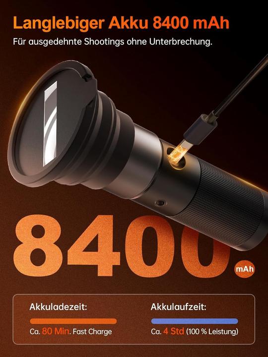 Actual product image Rollei LED-Effekt-Licht I Photoolex Gobo Light