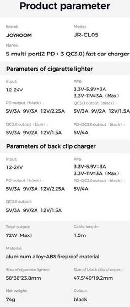 Actual product image Joyroom 5 Multi-port