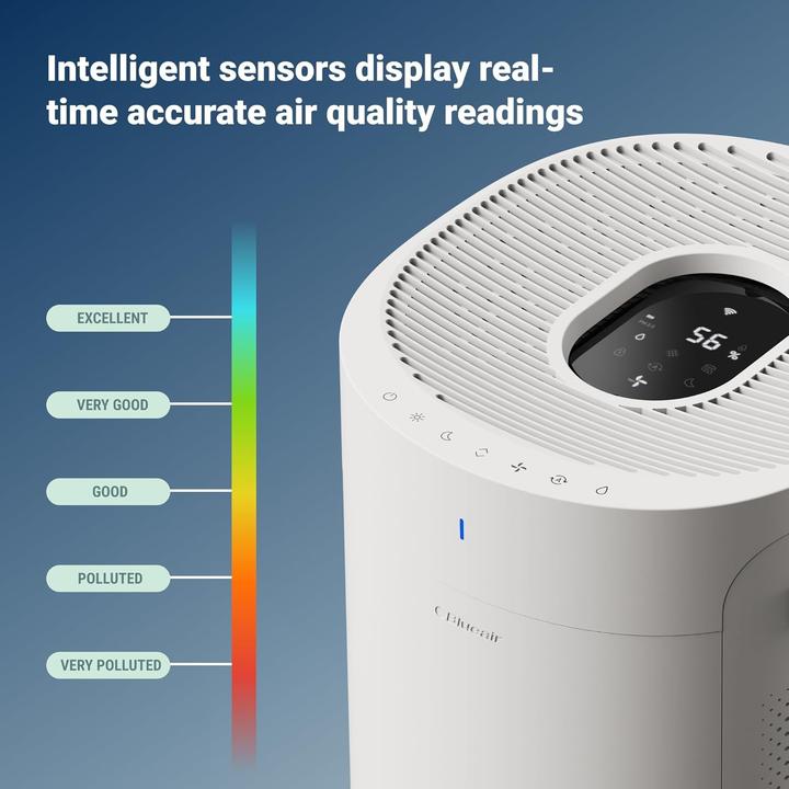 Image du produit Blueair Purificatore e Umidificatore d'Aria 2 in 1