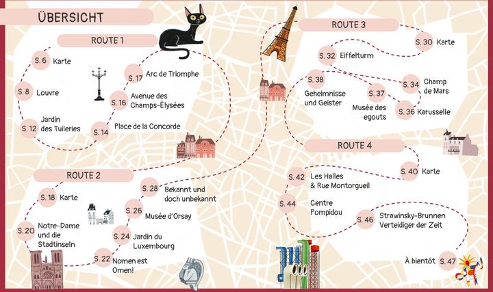 Image du produit National Geographic Paris für kleine Entdecker. Reiseführer für Kinder (Allemand, Daniela Celli, Laura Re, 2022)