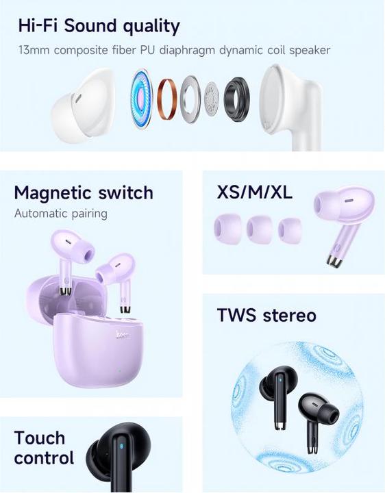 Actual product image Hoco - Wireless Headset (EQ2) - TWS, Bluetooth 5.3, Voice Assistant Activation - Purple (ANC, 7 h, Wireless)