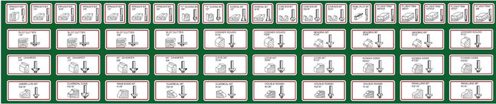 Actual product image Holzmann Router cutter set