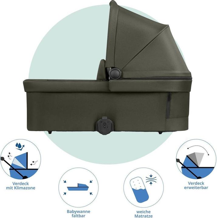 Actual product image ABC Design City Life Carrycot, Avocado