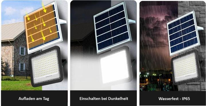 Produktbild Enovalite Solar LED-Fluter (3800 lm, IP65)