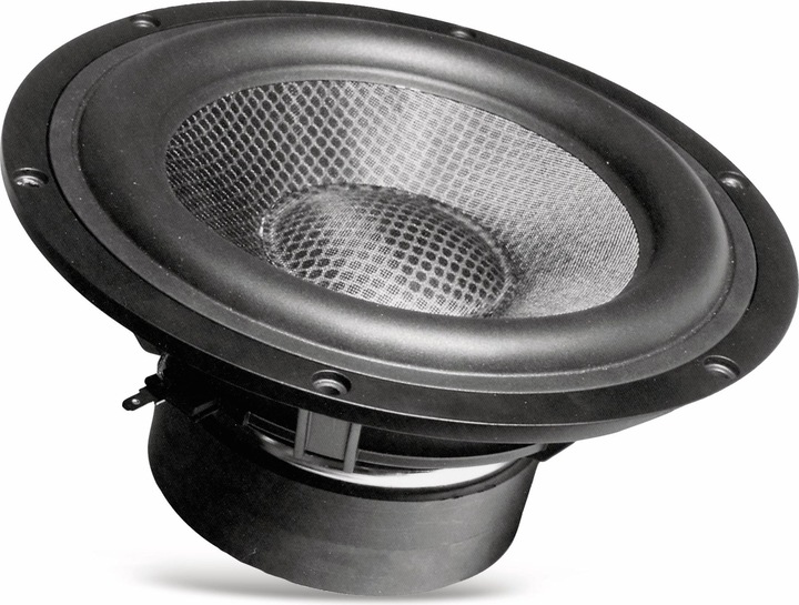 Actual product image Visaton TIW 200 XS woofer, 8 Ohm
