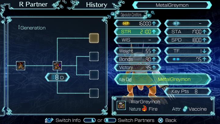 Image du produit Bandai Namco Digimon World : Next Order (ES) (PS4) (PS4)