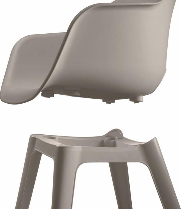 Immagine prodotto Allibert Cole