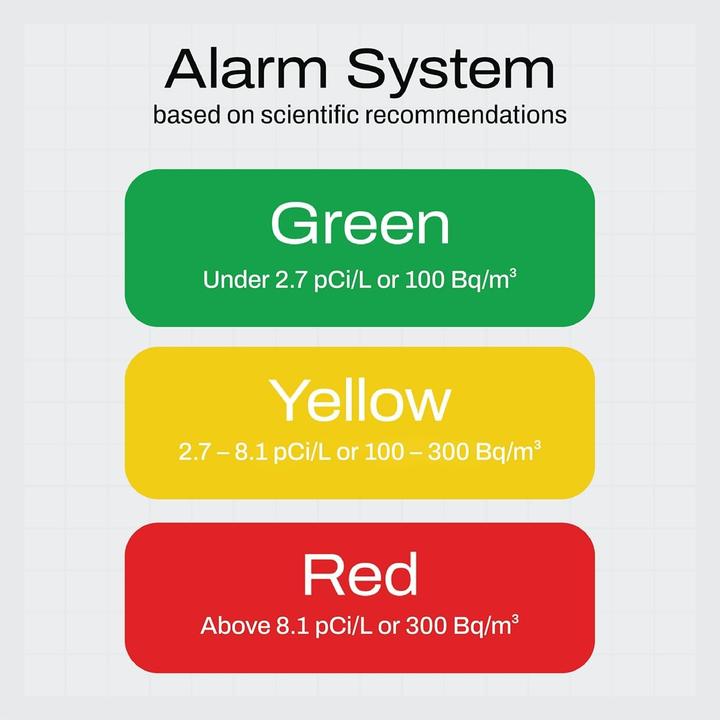 Produktbild Aranet Radon PLUS HOME Sensor, Bluetooth