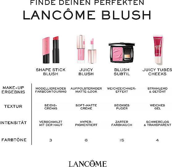 Actual product image Lancôme Tiu Stick Blush 02 Berry (Berry)
