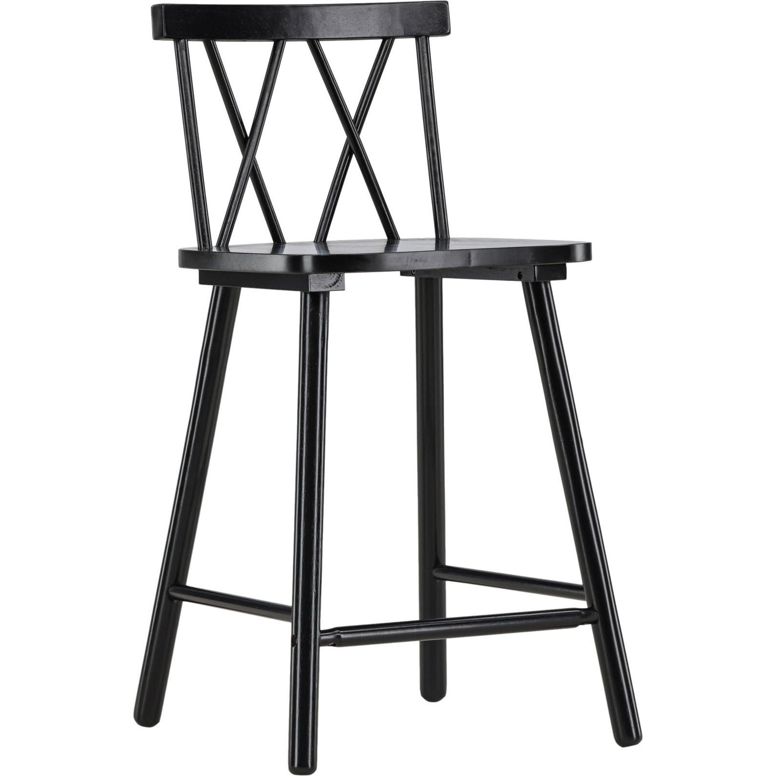 Vind, Barhocker, Mollöström