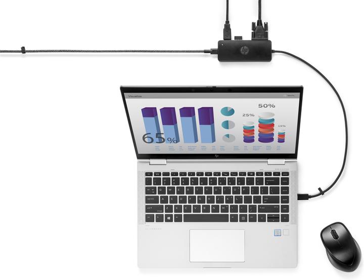 Actual product image HP Travel Hub G2 (USB-C, 1 Ports)