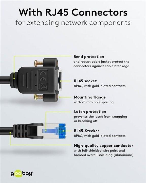 Produktbild Goobay CAT 6A Verlängerungskabel, S/FTP PiMF, schwarz (S/FTP, CAT6a, 0.50 m)