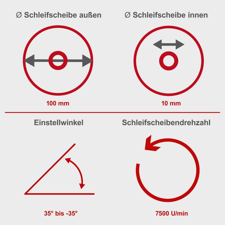Image du produit Scheppach Affûteuse de chaîne KS1200