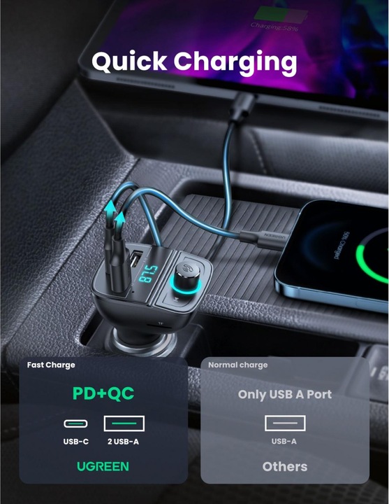 Produktbild Ugreen Transmitter + Charger