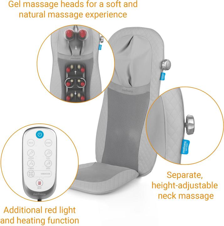 Actual product image Medisana MCG810