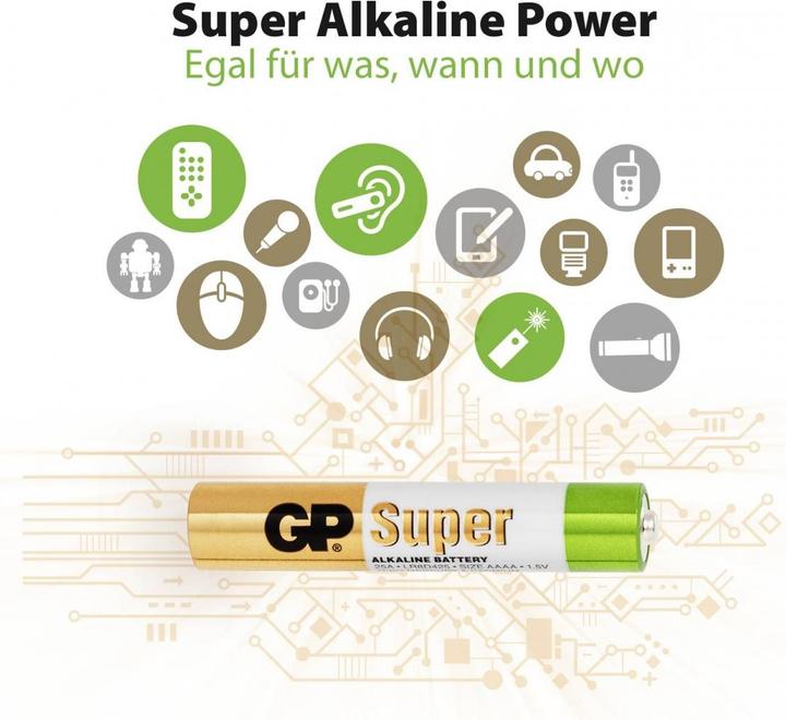 Actual product image GP Batteries Super Alkaline AAAA (2 pcs., AAAA, 525 mAh)