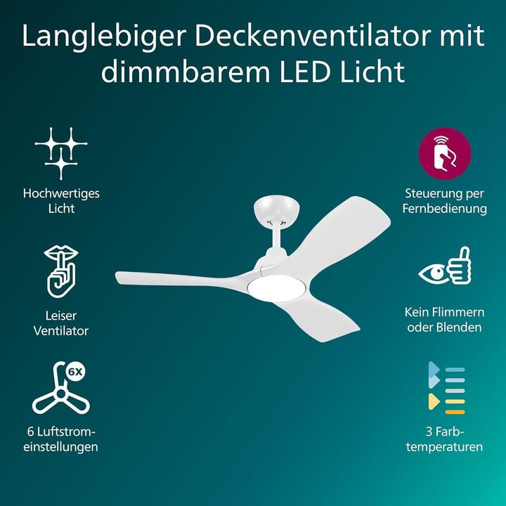 Productafbeelding Philips Plafondventilatorlamp