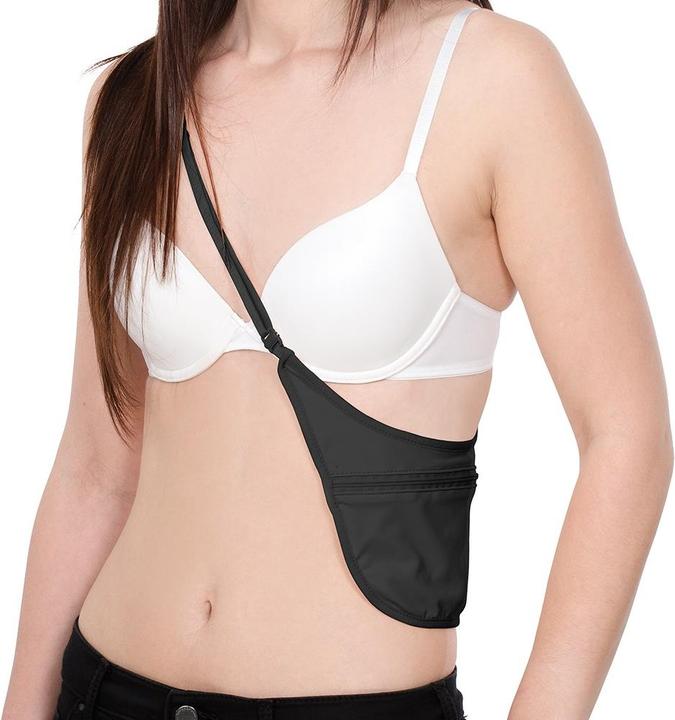 Actual product image Pacsafe Coversafe (Document & Wallet)