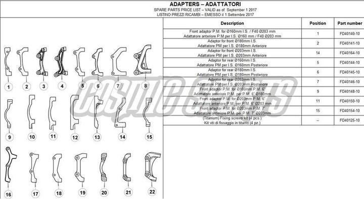 Image du produit Formula Kit de vis de fixation en titane (4 pcs.)