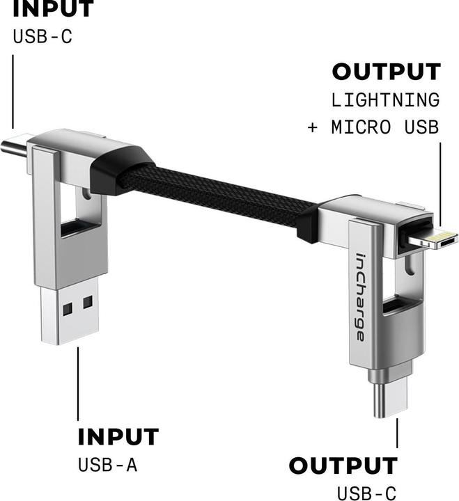 Immagine prodotto Rolling Square Incharge 6 (0.10 m, USB 2.0)