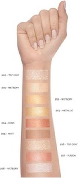 Actual product image Pupa Milano Highly pigmented eyeshadows Vamp! (Compact Eyeshadow) 1.5 g - Shade: 204 Fancy Copper (204 Fancy Copper)