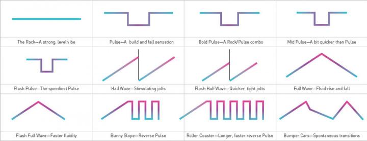 Actual product image PicoBong Zizo