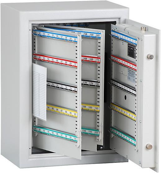 Mechanical numeric code
